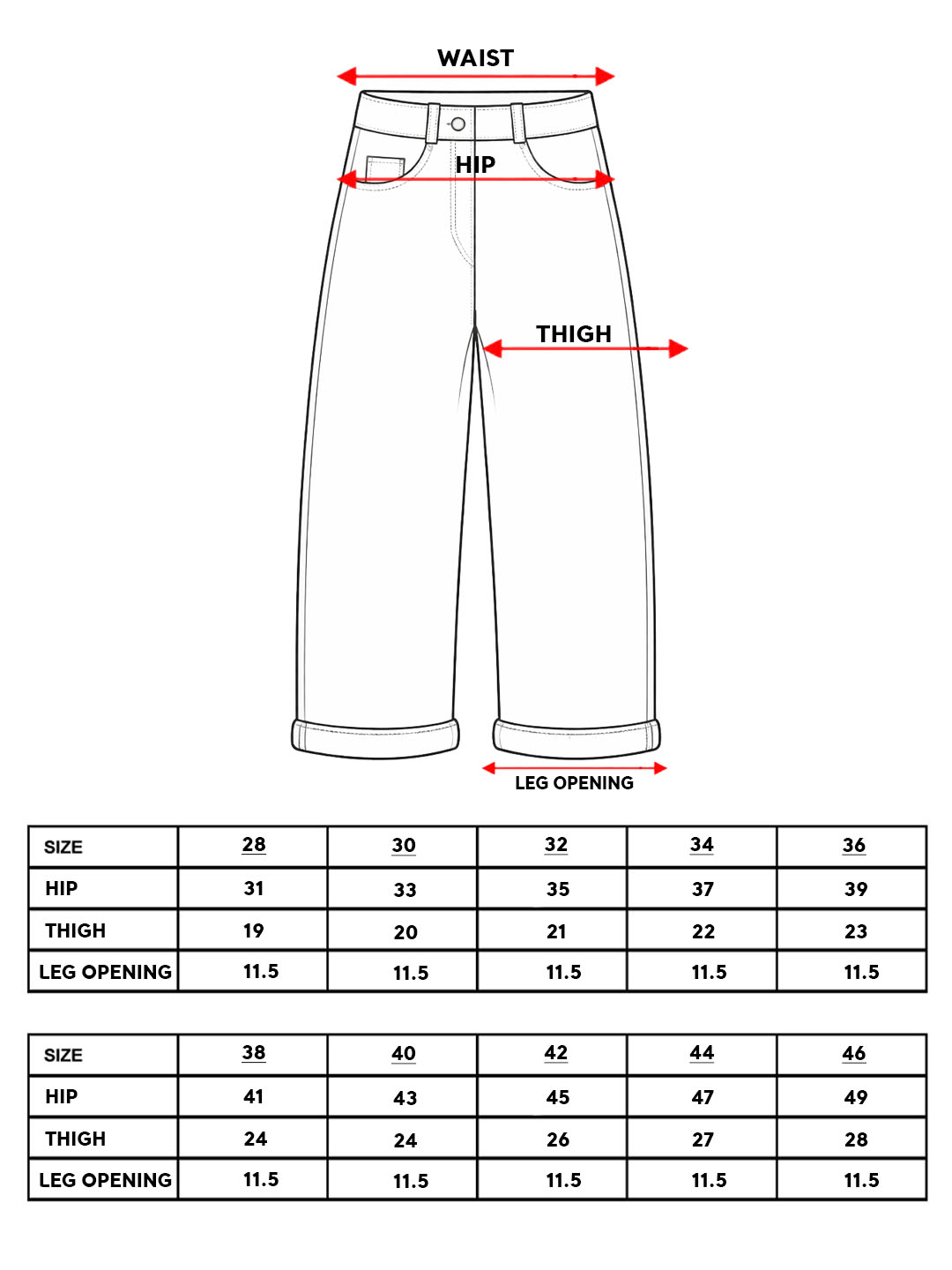 Raw Quad-Pocketed Cone Denim